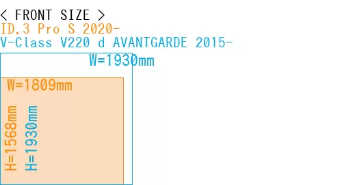 #ID.3 Pro S 2020- + V-Class V220 d AVANTGARDE 2015-